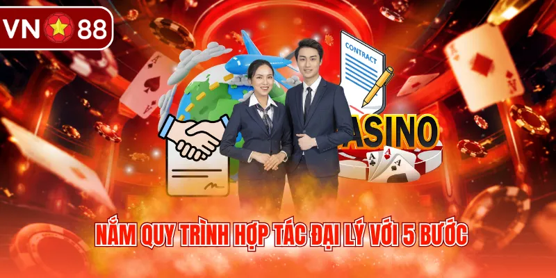 Nắm quy trình hợp tác đại lý với 5 bước